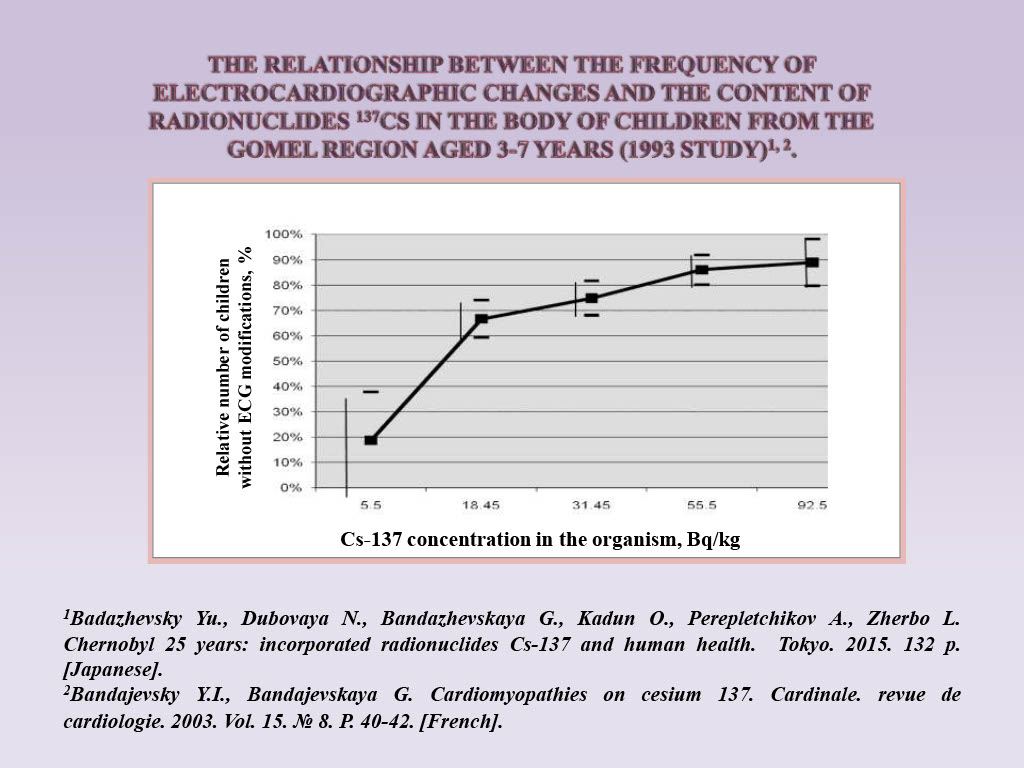 slide 7